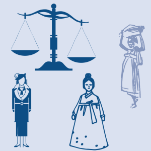 Cultural inequality 
