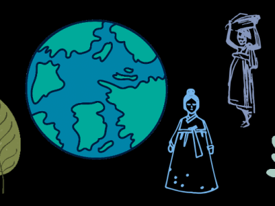 Esl global problems video lessons&nbsp;interactive